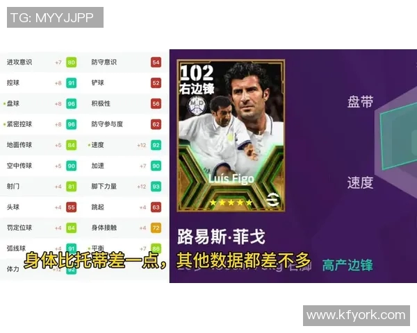 实况足球中被认为最弱球星盘点及其技术分析 实况足球中被认为最弱球星盘点及其技术分析